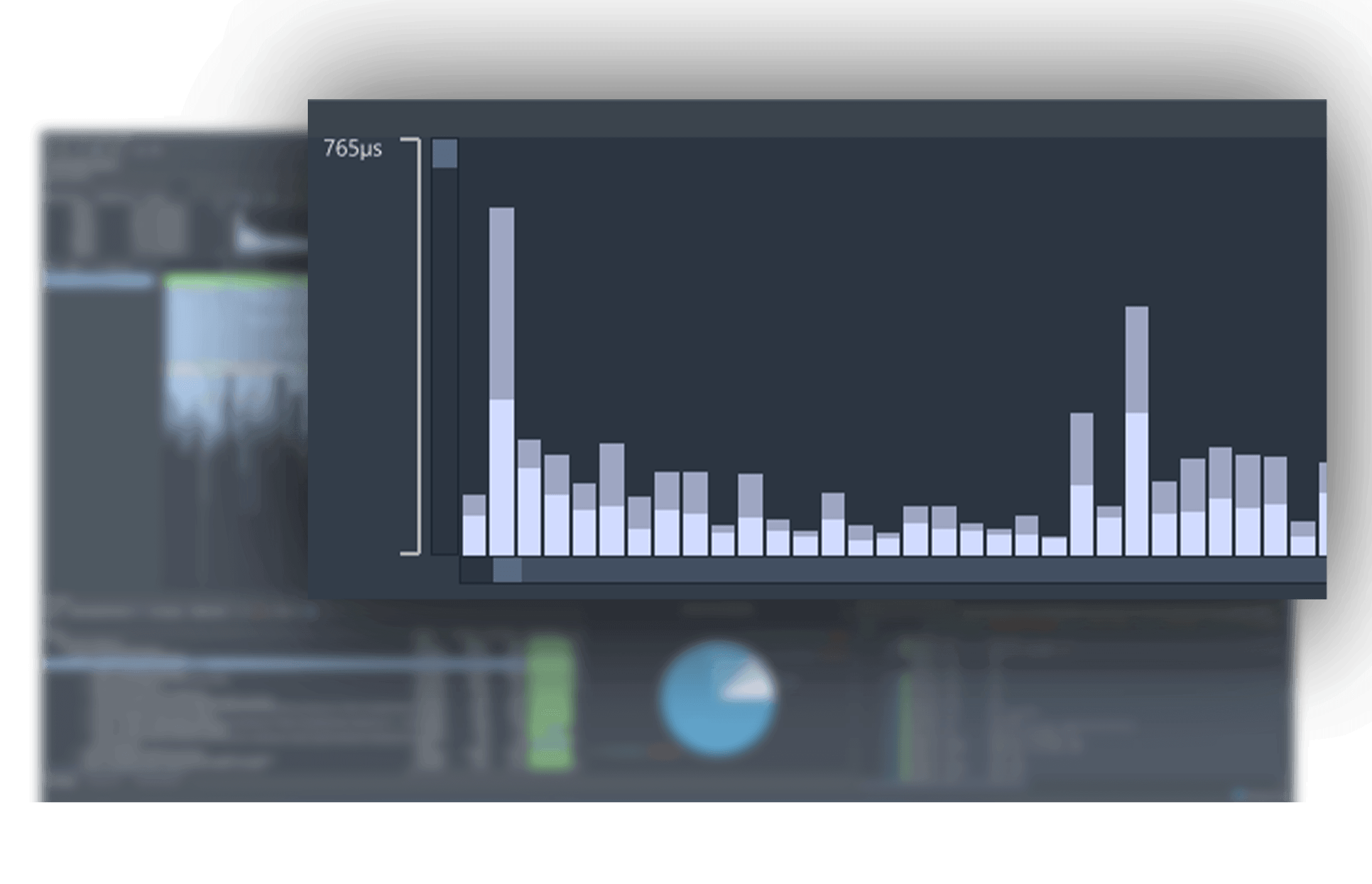 Instrumentation API gives you the best of both worlds.
