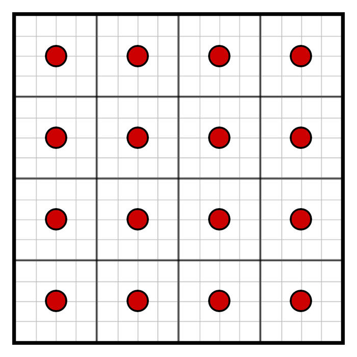 Animation of horizontal and vertical skew