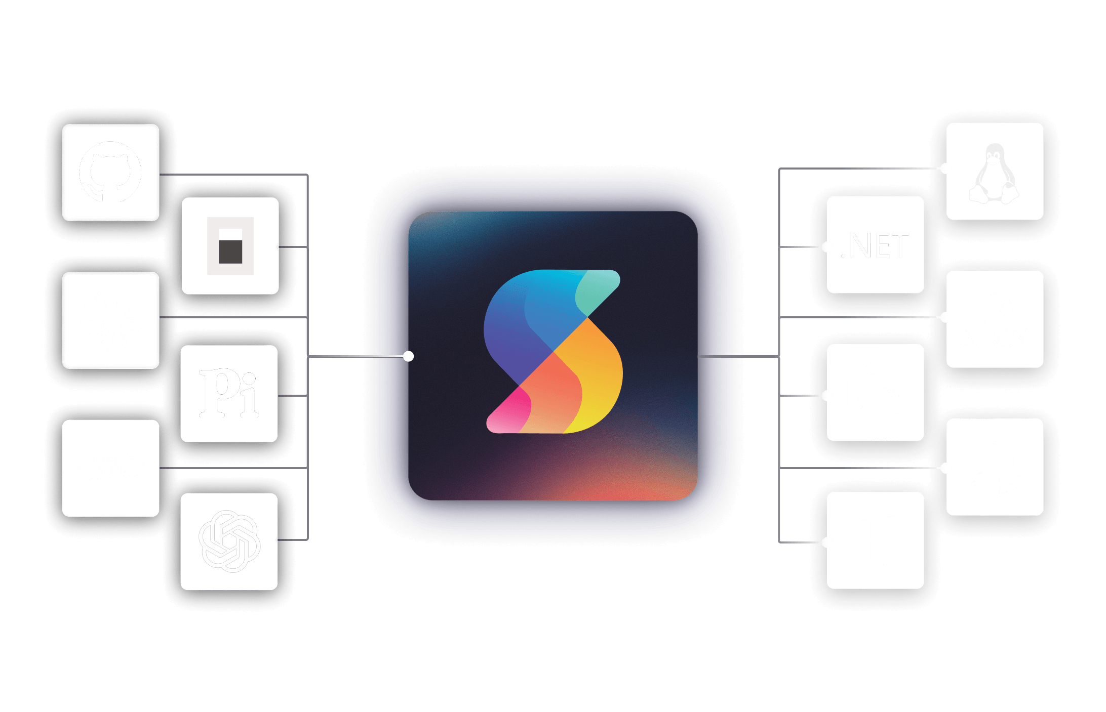 AI Feature