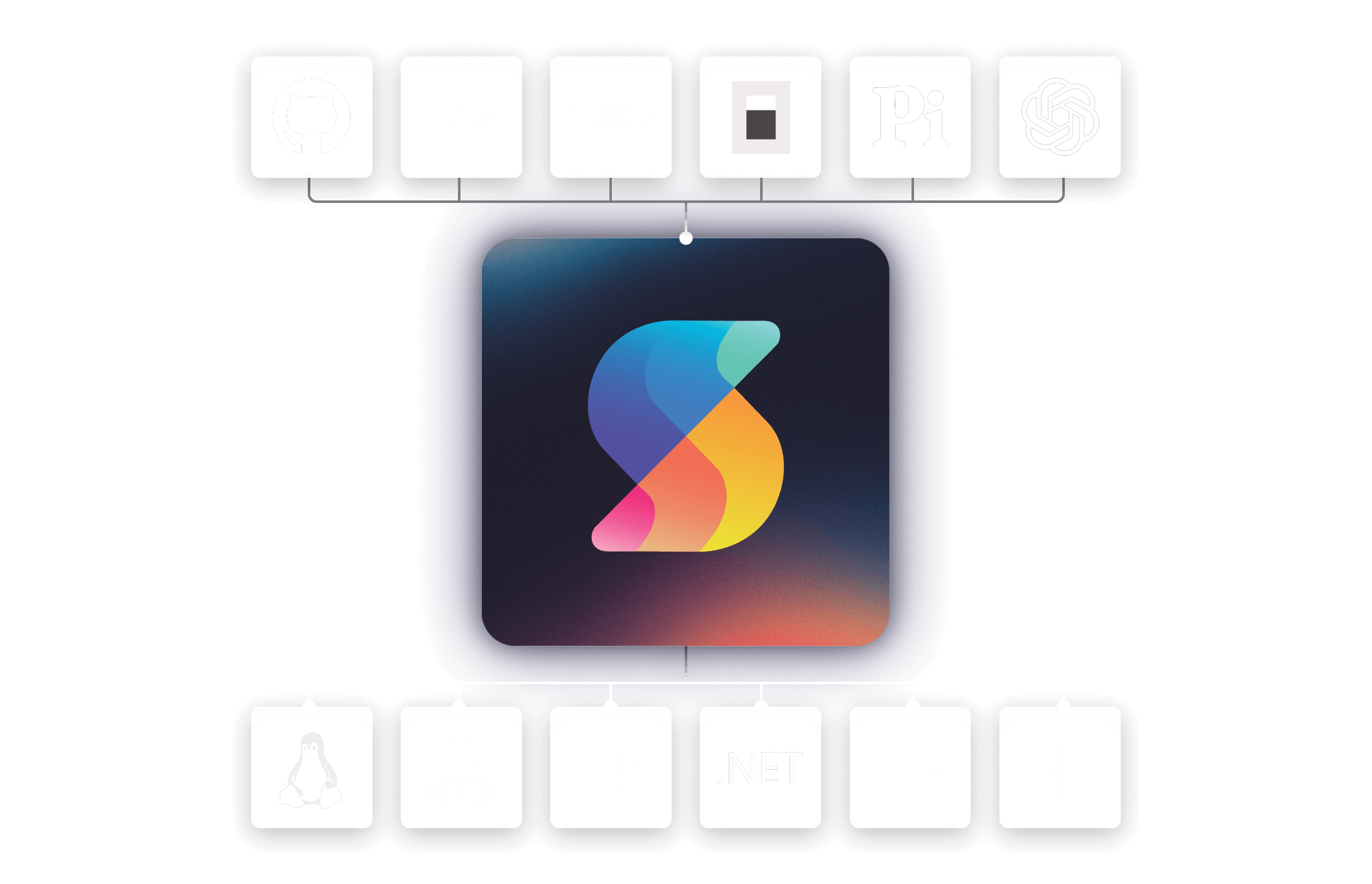 AI Feature