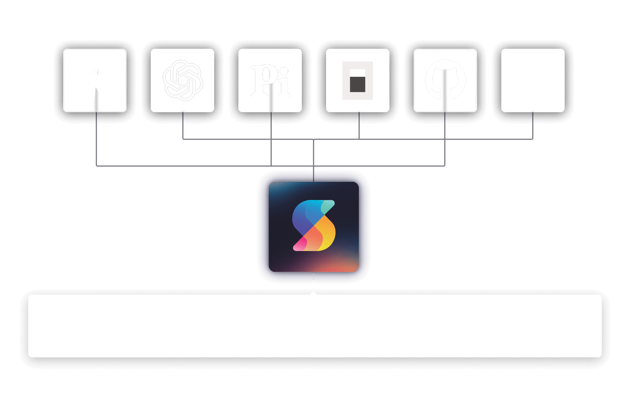 AI Feature